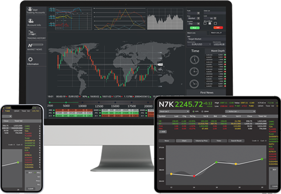 Trading Interface